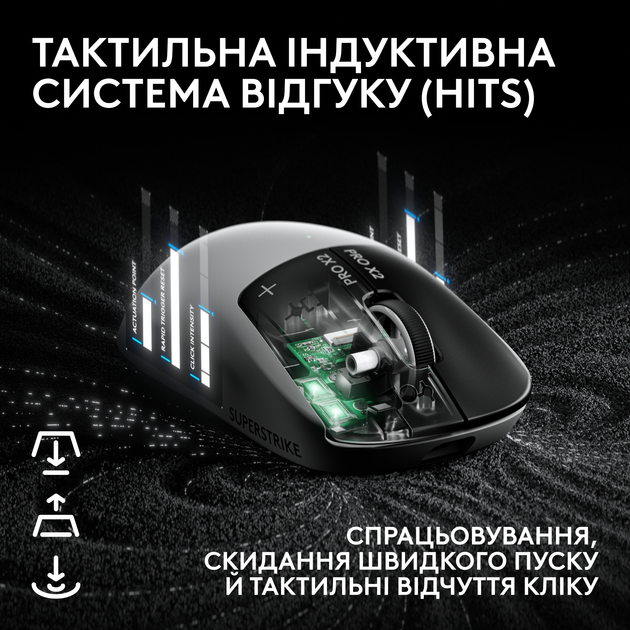 Мышь Logitech G Pro X2 Superstrike Lightspeed Wireless White-Black (910-007776) - изображение 2