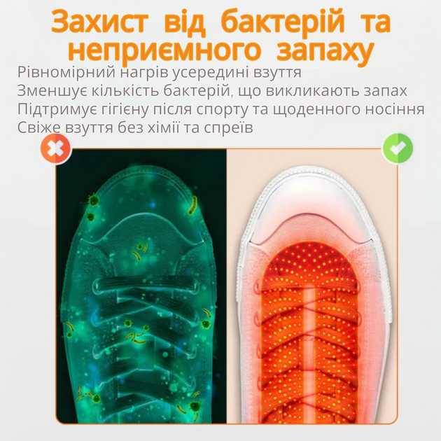 Сушарка для взуття Xiaomi Sothing ZERO Shoes Dryer без таймера DSHJ-S-1904 електросушарка для кросівок і черевиків сушка взуття антибактеріальна протигрибкова портативна від мережі для шкарпеток рукавиць + перехідник Фіолетова - зображення 3