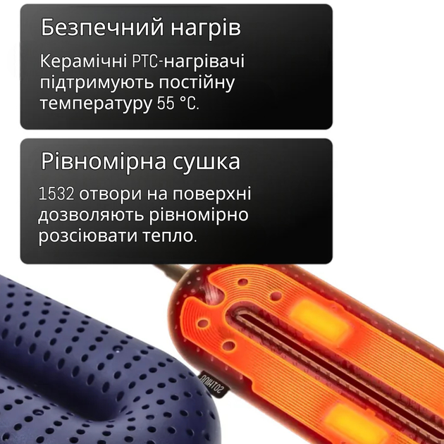 Сушарка для взуття Xiaomi Sothing ZERO Shoes Dryer без таймера DSHJ-S-1904 електросушарка для кросівок і черевиків сушка взуття антибактеріальна протигрибкова портативна від мережі для шкарпеток рукавиць + перехідник Фіолетова - зображення 8