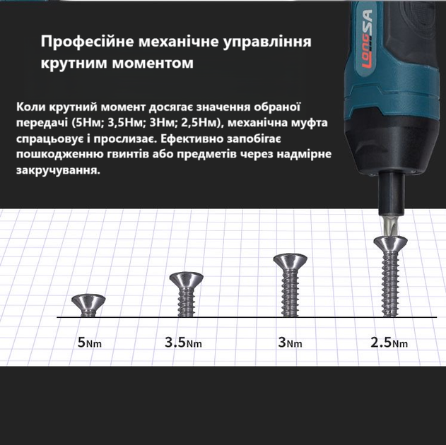 Викрутка акумуляторна LONGSA Lithium Pro TY-CS07 електровикрутка з регулюванням крутного моменту з реверсом Type-C - Фото 3 Викрутка акумуляторна LONGSA Lithium Pro TY-CS07 електровикрутка з регулюванням крутного моменту з реверсом Type-C - зображення 3