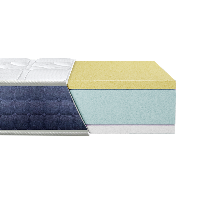 Матраци Eurosleep 107719162 нестандарт за м.кв - изображение 2