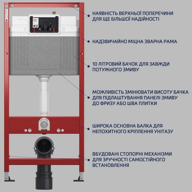 TECEbase Комплект (модуль+панель змиву TECEbase біла+кріплення), 1120мм - зображення 3