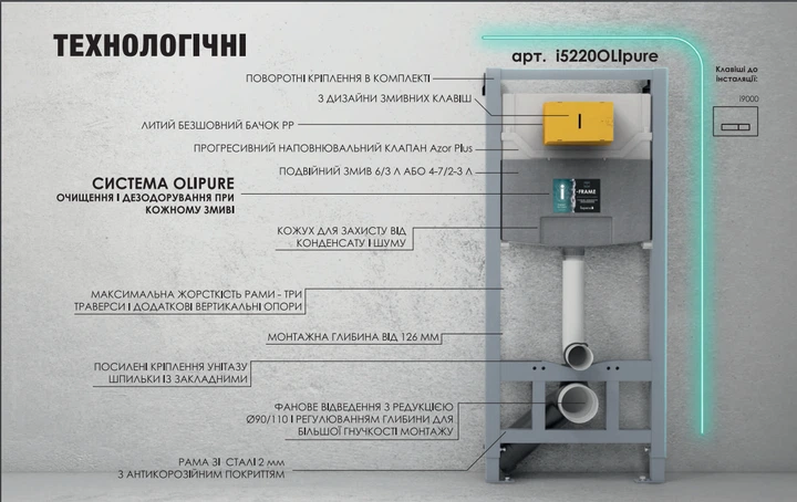 IMPRESE i5220 инсталяция для унитаза, система OLIpure (инсталляция, крепление) - изображение 6