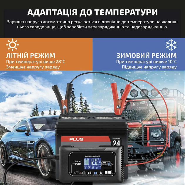 Автоматическое зарядное устройство HTRC P20 12V - 20A / 24V -10A для кислотных, AGM, GEL, LiFePO4 аккумуляторов - изображение 6