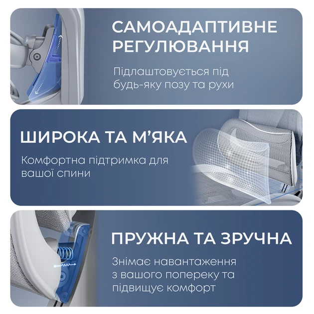 Крісло офісне з підставкою для ніг Sihoo DORO C300L Mesh White with footrest - зображення 12