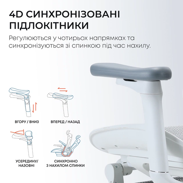 Крісло офісне з підставкою для ніг Sihoo DORO C300L Mesh White with footrest - зображення 14