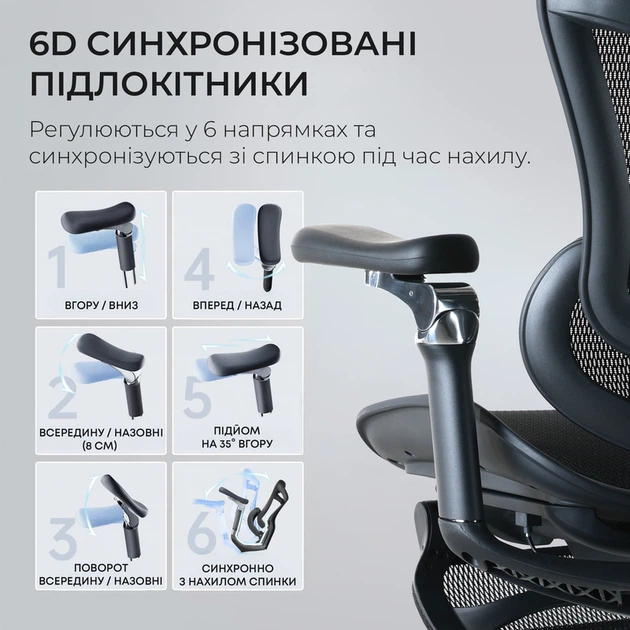 Крісло офісне з підставкою для ніг Sihoo DORO C300 Pro Mesh Black with footrest - зображення 13