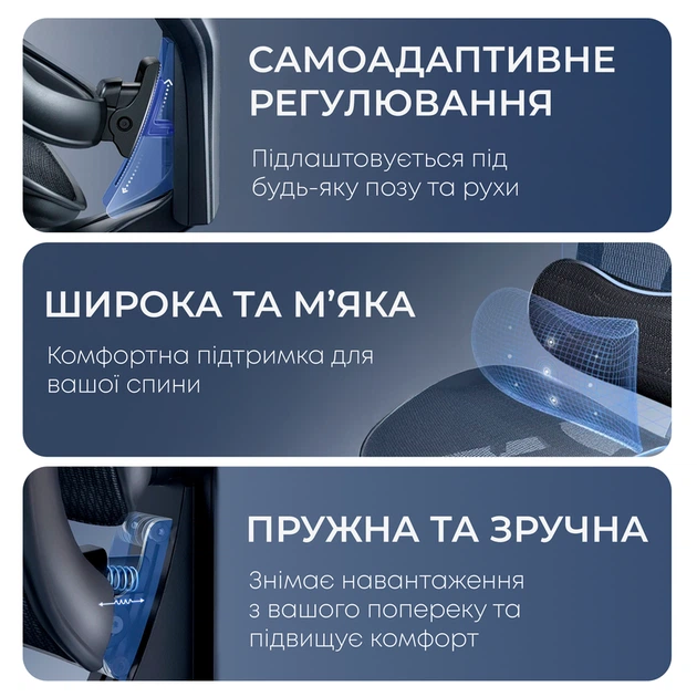 Крісло офісне з підставкою для ніг Sihoo DORO C300L Mesh Black with footrest - зображення 11