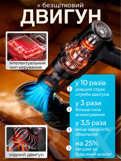 Пилосос автомобільний акумуляторний з безщітковим двигуном 4в1 Чорний 19000 Па 18.5V 13000 mAh 6 насадок - зображення 2