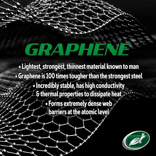 Твердый воск для кузова Turtle Wax HS Graphene Paste Wax с керамикой и графеном 156г (53967) - изображение 7