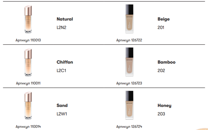 Тональна основа-сироватка для обличчя з SPF 35 PA++ Artistry Future Glow Amway - Фото 5 Тональна основа-сироватка для обличчя з SPF 35 PA++ Artistry Future Glow Amway - зображення 5