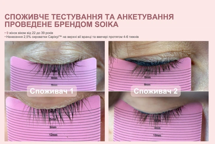 Сироватка для активації росту вій та брів CAPIXYL сойка ACTIVE Soika 4 мл - зображення 6
