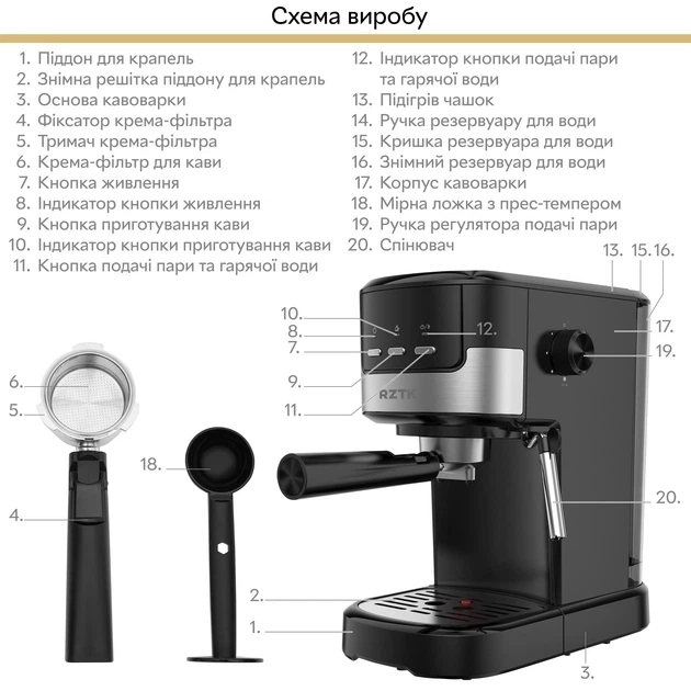 Кофеварка рожковая RZTK Espresso – фото, отзывы, характеристики в