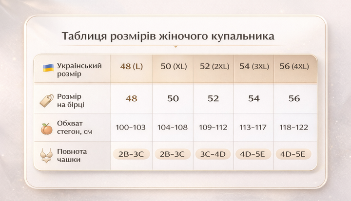 Сдельный женский купальник-платье танкини размер 56 Z.Five комбинированный (026КU) - изображение 2