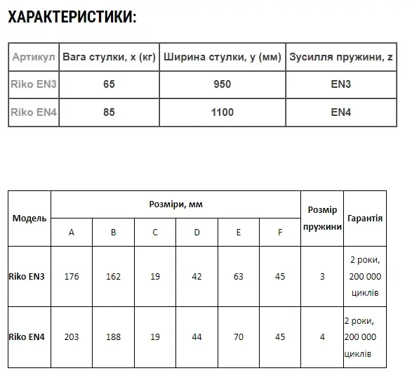 ДОВОДЧИК ДВЕРНОЙ RIKO EN3 (ДО 65КГ/950ММ) КОРИЧНЕВЫЙ (РАЛ 8019) - изображение 5