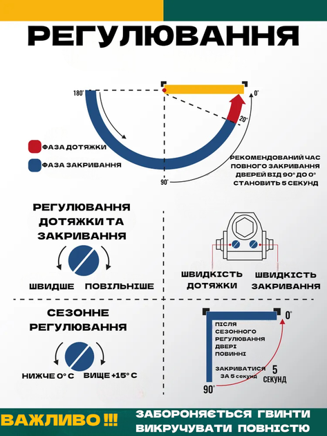 Гидравлический дверной доводчик RIKO EN4 с локтевой тягой для дверей 65-85 кг алюминиевый корпус коричневый - изображение 9