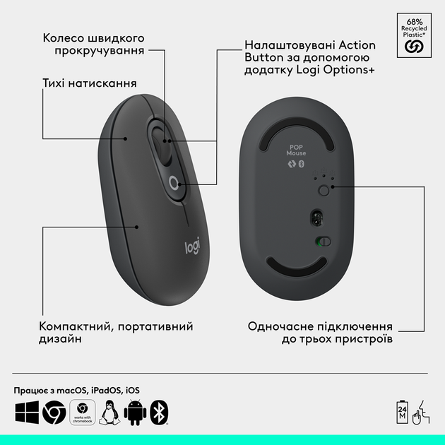 IT набор Logitech Pop Icon Combo графитовый (L920-013156) (7031714) - Фото 7 IT набор Logitech Pop Icon Combo графитовый (L920-013156) (7031714) - изображение 7