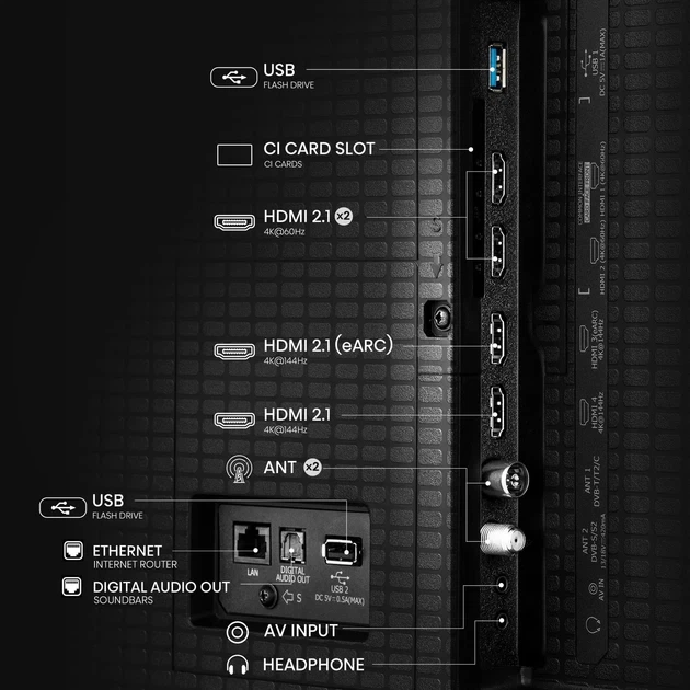 Телевізор Hisense діагональ 55" MiniLED 55U7Q - изображение 3
