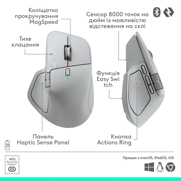 Мышь Logitech MX Master 4 Performance Wireless/Bluetooth Pale Grey (910-007563) - Фото 13 Мышь Logitech MX Master 4 Performance Wireless/Bluetooth Pale Grey (910-007563) - изображение 13