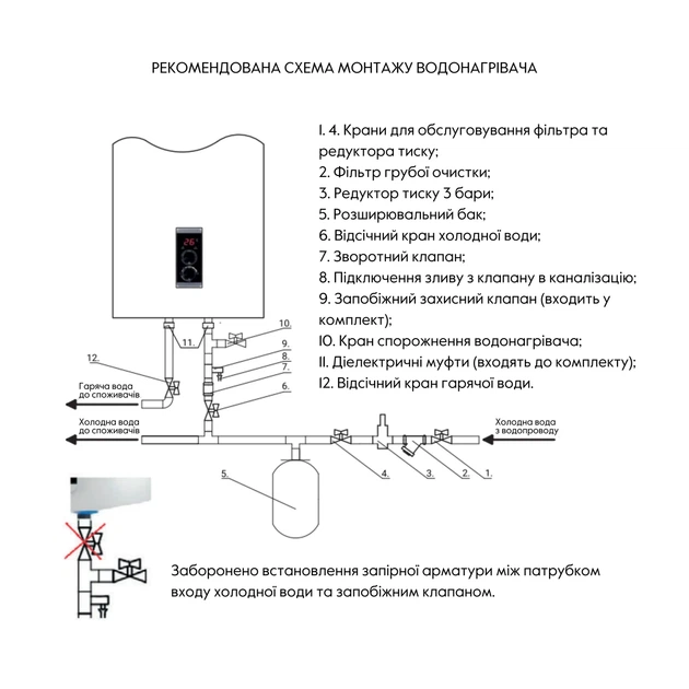 Водонагреватель электрический Thermo Alliance 80 л плоский горизонтальный, мокрый ТЭН 2 кВт (0,8+1,2) - изображение 9