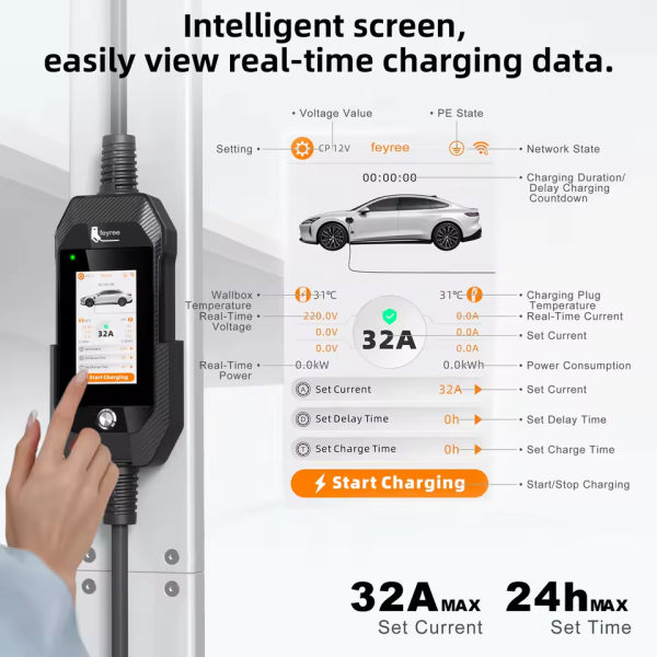 Зарядка для електромобіля Feyree 7кВт 32A Tesla Lion EV-Ultra, Wi-Fi Orange - зображення 5