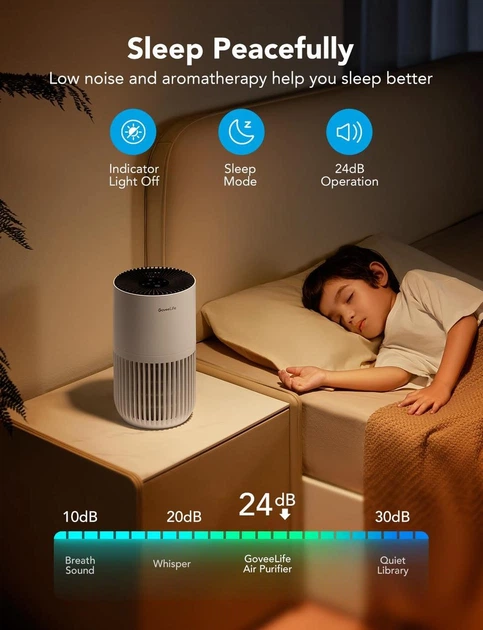 Мини очиститель воздуха GoveeLife H7127 для спальни с HEPA фильтром Умный очиститель воздуха - Фото 6 Мини очиститель воздуха GoveeLife H7127 для спальни с HEPA фильтром Умный очиститель воздуха - изображение 6