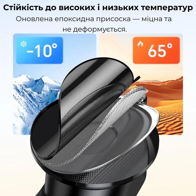 Автомобильный держатель для телефона в машину на присоске на торпеду или стекло с ваккумной присоской Hoco - Фото 3 Автомобильный держатель для телефона в машину на присоске на торпеду или стекло с ваккумной присоской Hoco - изображение 3