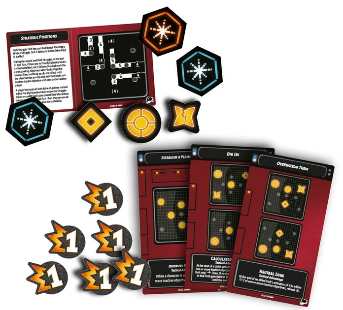 Доповнення до гри Atomic Mass Games Star Wars Shatterpoint Strategic Positions (841333134112) - зображення 2