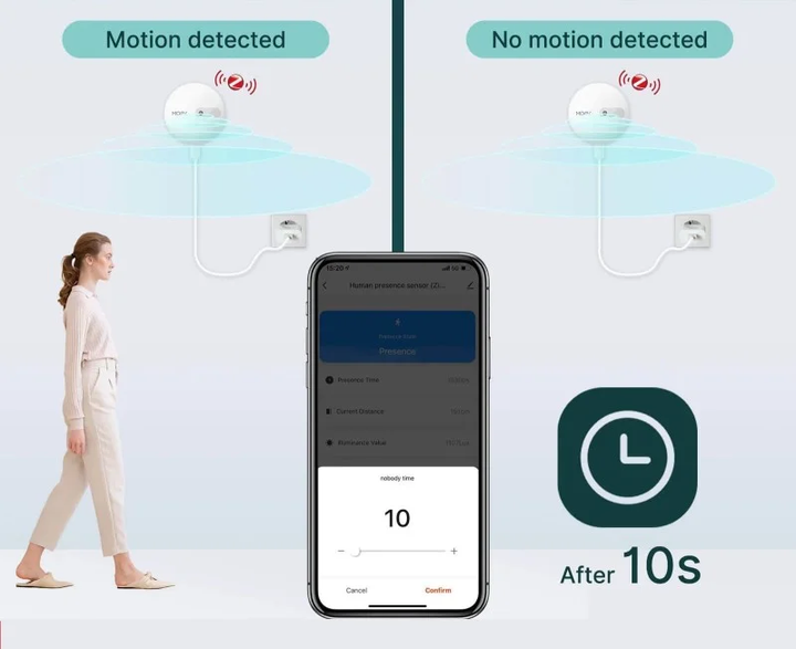 Датчик присутності Moes Zigbee 3.0 Tuya Білий (ZSS-LP-HP02) - зображення 2