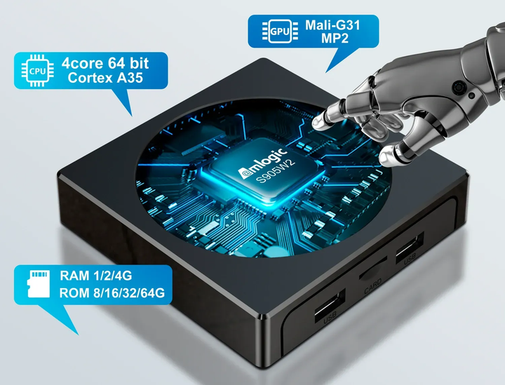 Смарт ТВ приставка Android SmartTV Box X98 mini 4/64Gb - зображення 2
