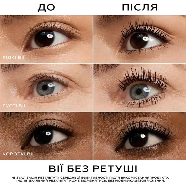 Тушь с эффектом подкручивания и объема ресниц Lancome Lash Idole Curl Goddess 2 - изображение 4