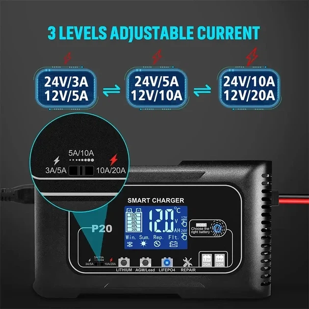 Зарядное устройство HTRC P20 для автомобильного аккумулятора 20А-12В | 20А-24В - изображение 3