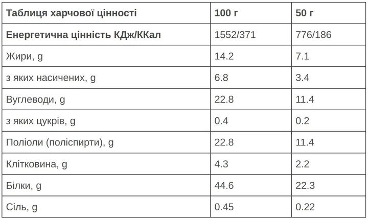 Батончик протеїновий 226ERS Neo Protein 50 г (1084-SPRO-71-67) - зображення 2