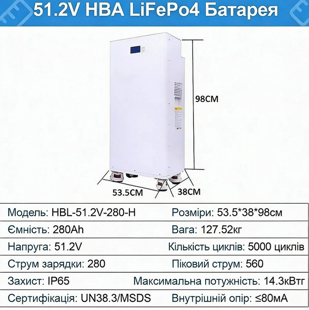 Комплект резервного питания Daxtromn 51.2V 280Ah LiFePO₄ 14,3 кВт: инвертор Anenji 11 кВт Wi-Fi + аккумулятор - изображение 6
