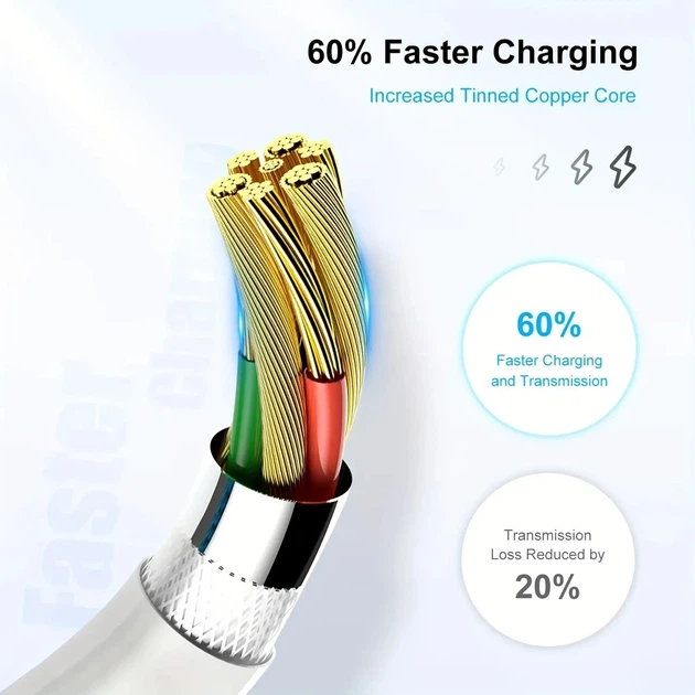 Кабель для зарядки Apple iPhone USB-Lightning 2.4A 1 м — зарядный провод шнур для айфона лайтнинг - изображение 5