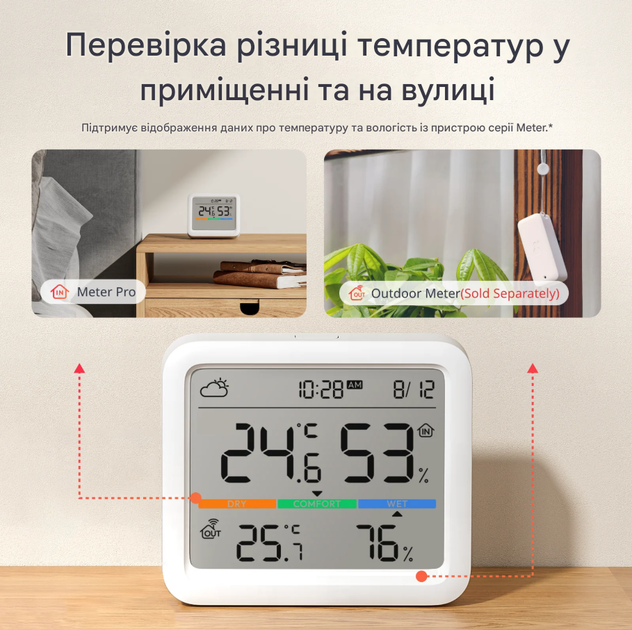 Монітор якості повітря SwitchBot Meter Pro White (R4657131820250) - Фото 4 Монітор якості повітря SwitchBot Meter Pro White (R4657131820250) - зображення 4