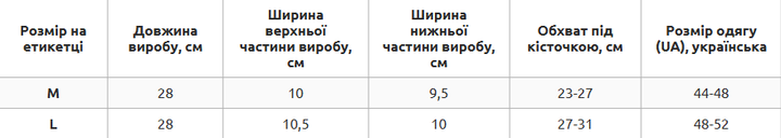 Бандаж на голеностоп эластичный 2шт размер M Полиэстер Нейлон MATSA красный MA-0027 - изображение 5