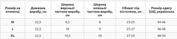 Бандаж на голеностоп эластичный с силиконовой вставкой размер M Полиэстер Спандекс Силикон SIBOTE Черный-серый ST-2590 - изображение 11