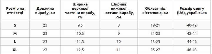 Бандаж на голеностоп эластичный 1шт размер XL Полиамид Спандекс SIBOTE черно-салатовый ST-1011 - изображение 12