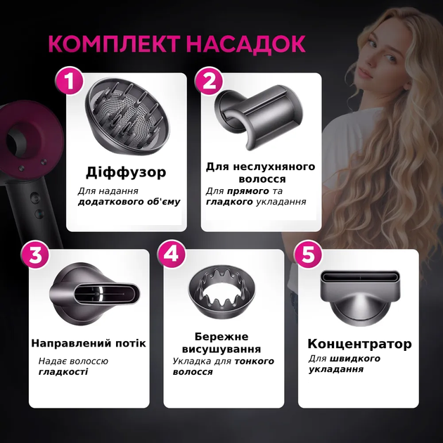 Профессиональный мощный фен мультислайсер 5в1 для волос и укладки, 4 режима нагрева 3 скорости 1600W TC - изображение 4