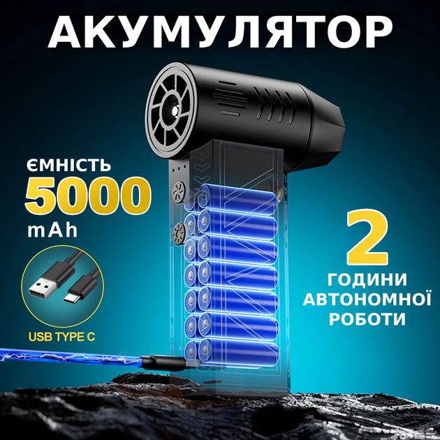 Аккумуляторный турбинный мини вентилятор 5000mAh Портативная турбо воздуходувка для авто или дома TC - Фото 3 Аккумуляторный турбинный мини вентилятор 5000mAh Портативная турбо воздуходувка для авто или дома TC - изображение 3