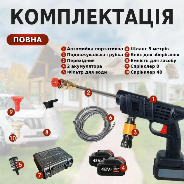 Аккумуляторная автомойка высокого давления 2 акб Портативная автомобильная мойка Набор для машин в кейсе TC - изображение 3
