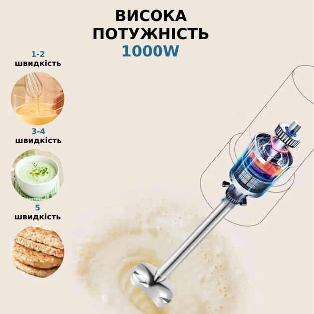 Мощный кухонный блендер погружной 4в1 1000Вт с измельчителем и чашей Многофункциональный с 5 режимами скорости TC - изображение 2