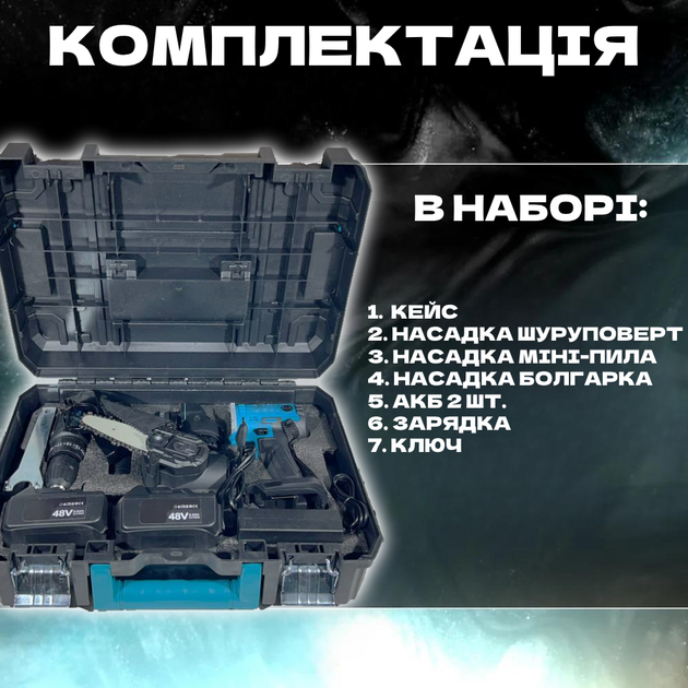 Набор аккумуляторного инструмента 3в1 (пила, болгарка, шуруповерт) 2 акб + кейс Комплект TC - изображение 5
