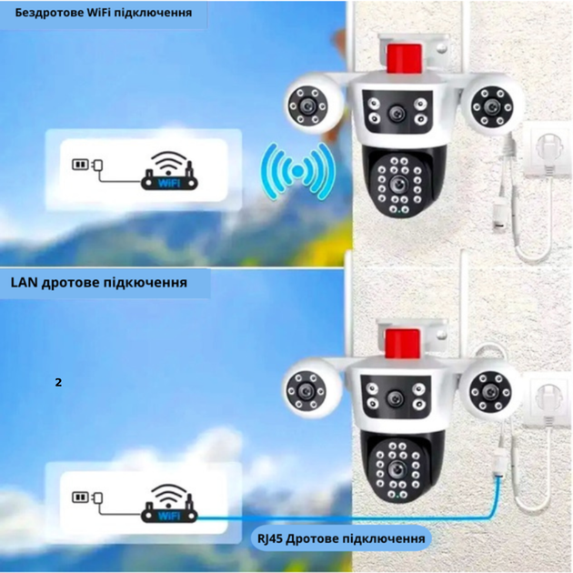 Уличная WI-FI камера наблюдения 2 объектива Поворотная IP камера со звуком 4+4 МП для дома, улицы, офиса TC - Фото 4 Уличная WI-FI камера наблюдения 2 объектива Поворотная IP камера со звуком 4+4 МП для дома, улицы, офиса TC - изображение 4