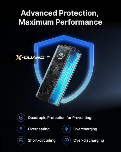 Повербанк портативний EcoFlow Rapid 25000mAh (170W) з вбудованим і висувним кабелями та дисплеєм універсальний, Black - зображення 8