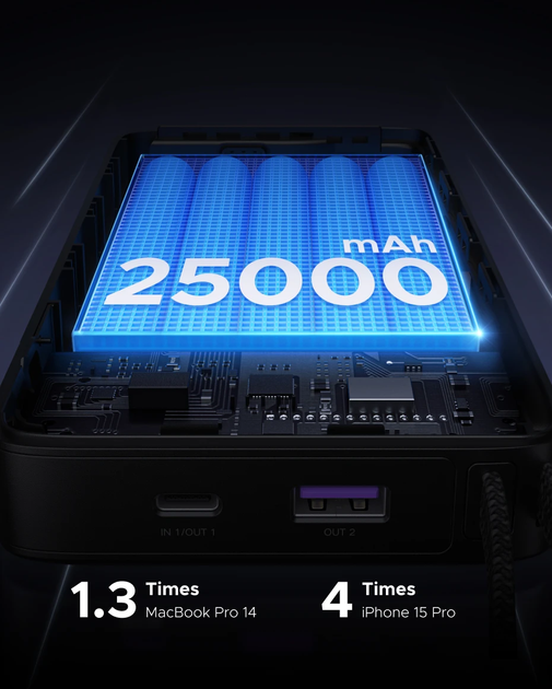 Повербанк UGREEN Nexode 165W 25000mAh с двумя встроенными Type-C кабелями - Фото 7 Повербанк UGREEN Nexode 165W 25000mAh с двумя встроенными Type-C кабелями - изображение 7
