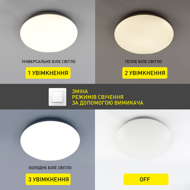 Керована світлодіодна люстра ESLLSE MOON 50W R 380×65мм Біла - зображення 3