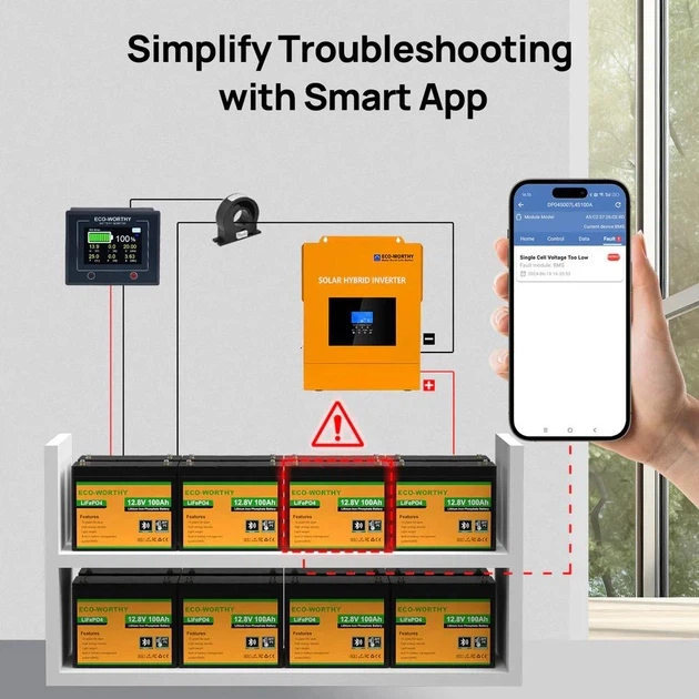 Акумулятор літий-залізо-фосфатний ECO-WORTHY 12,8 V 100Ah LiFePO4 з Bluetooth - изображение 2