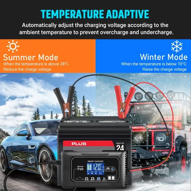 Универсальное зарядное устройство HTRC P20 12V/24V 20A smart charger для авто ремонта аккумулятора - изображение 7